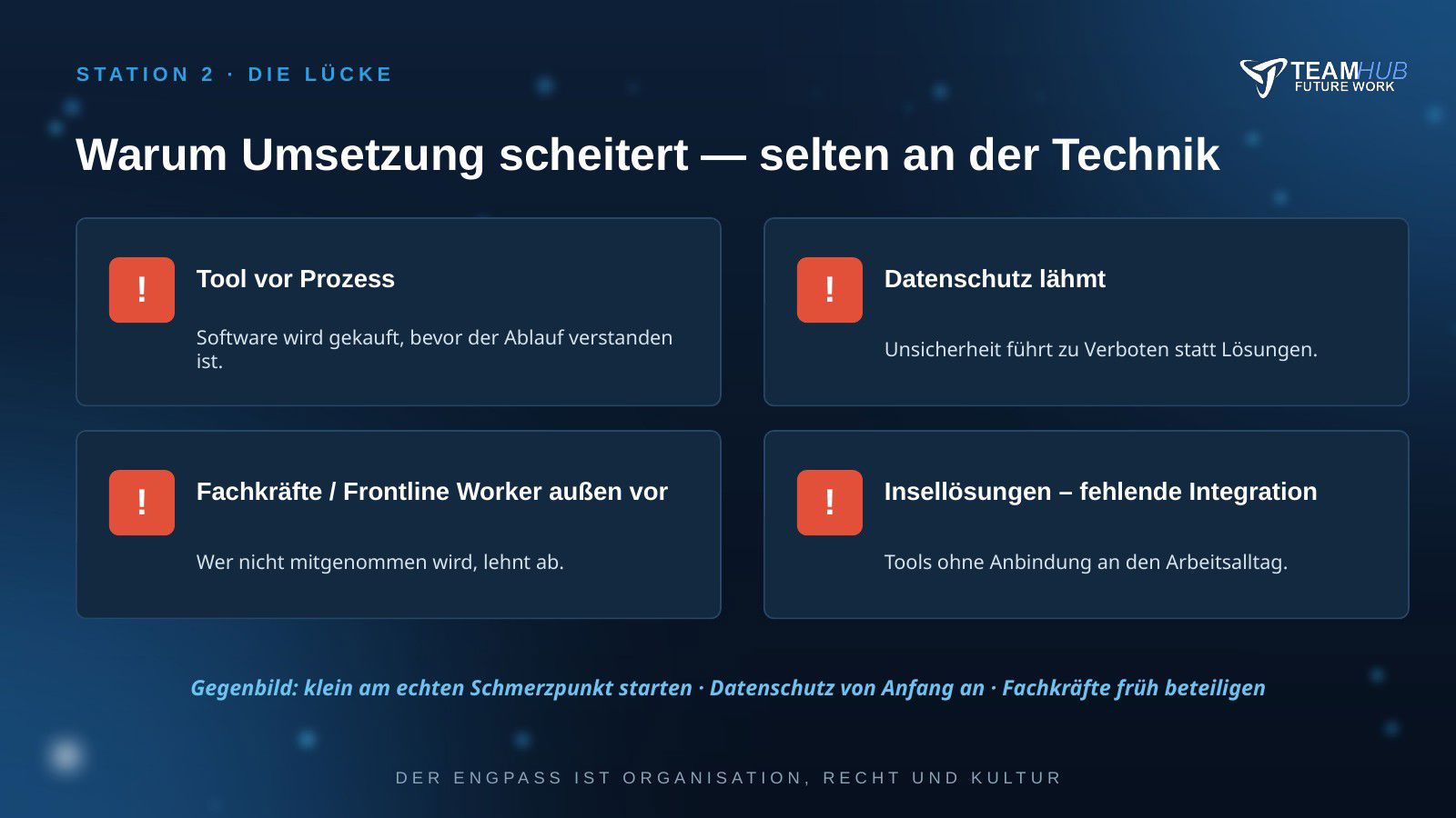 Folie: Warum Umsetzung scheitert – Tool vor Prozess, Datenschutz lähmt, Fachkräfte außen vor, Insellösungen
