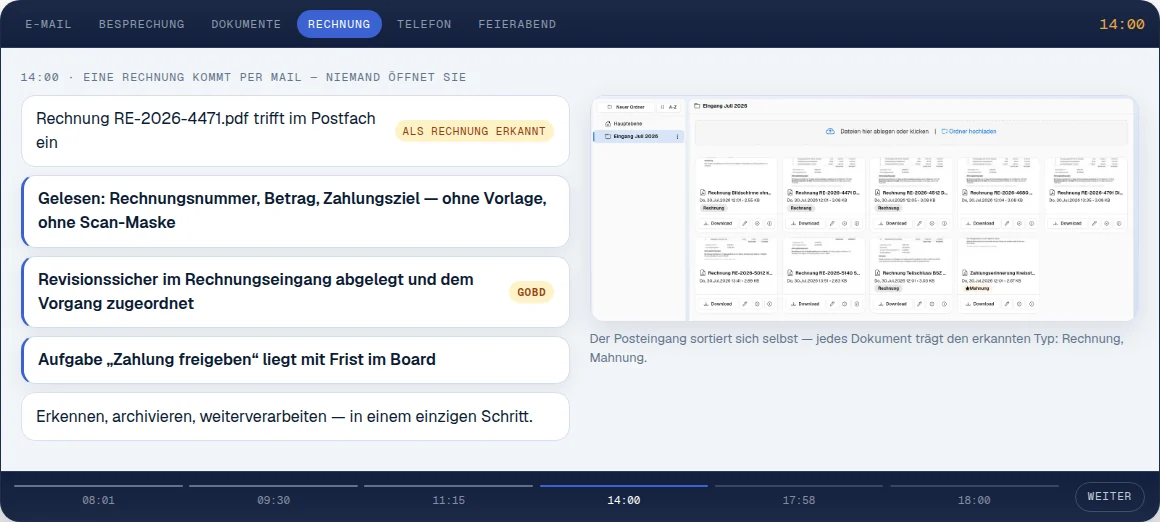 Die Simulation zeigt, wie eine eingegangene Rechnung gelesen, abgelegt und zur Aufgabe wird